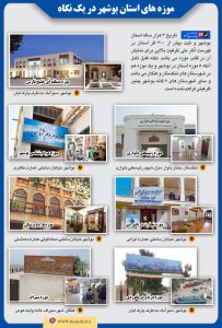 موزه
