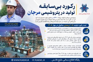 رکورد بی‌سابقه تولید در پتروشیمی مرجان